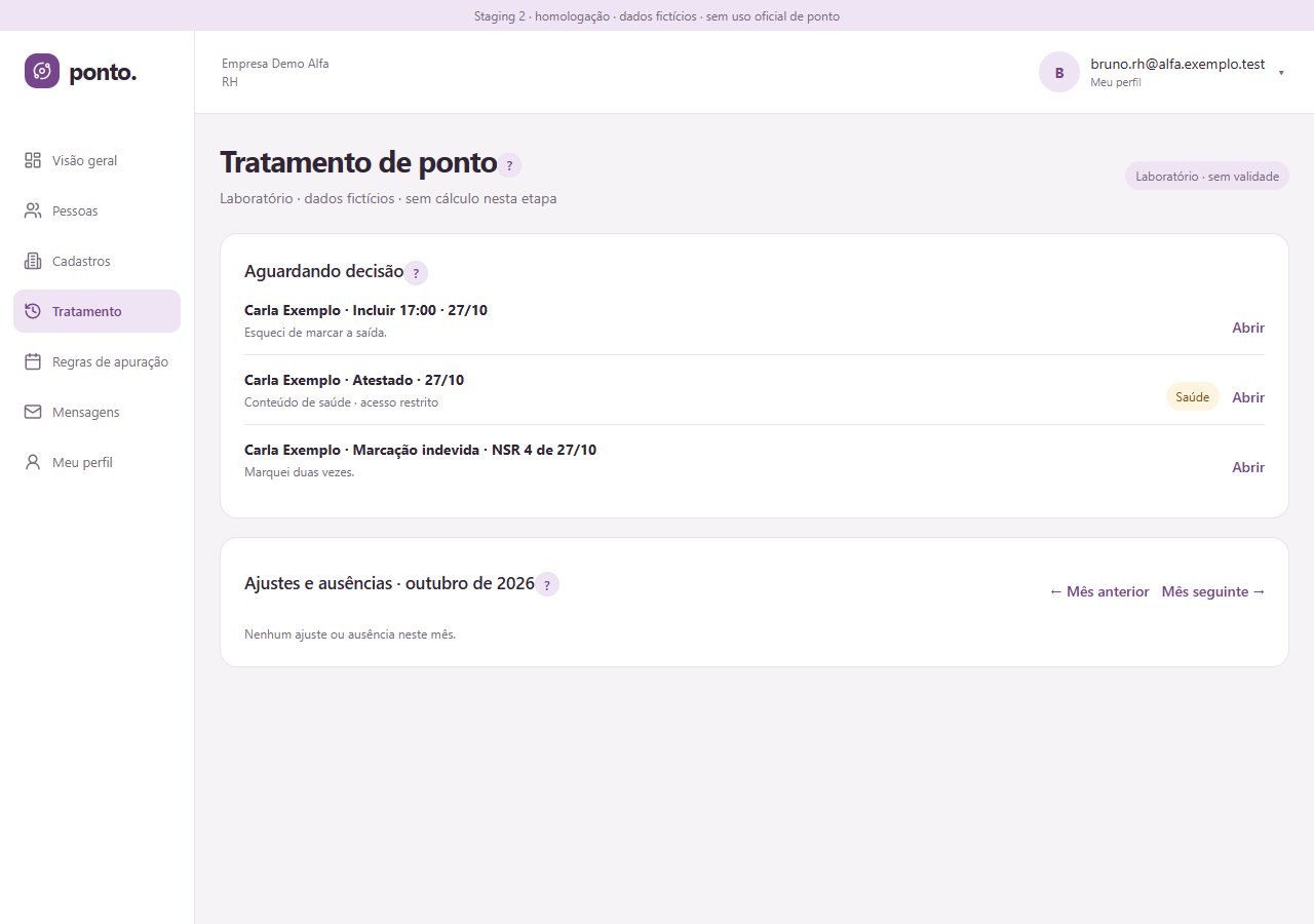 Tela do RH com a fila de pedidos de ajuste de marcação, cada um com motivo e situação.
